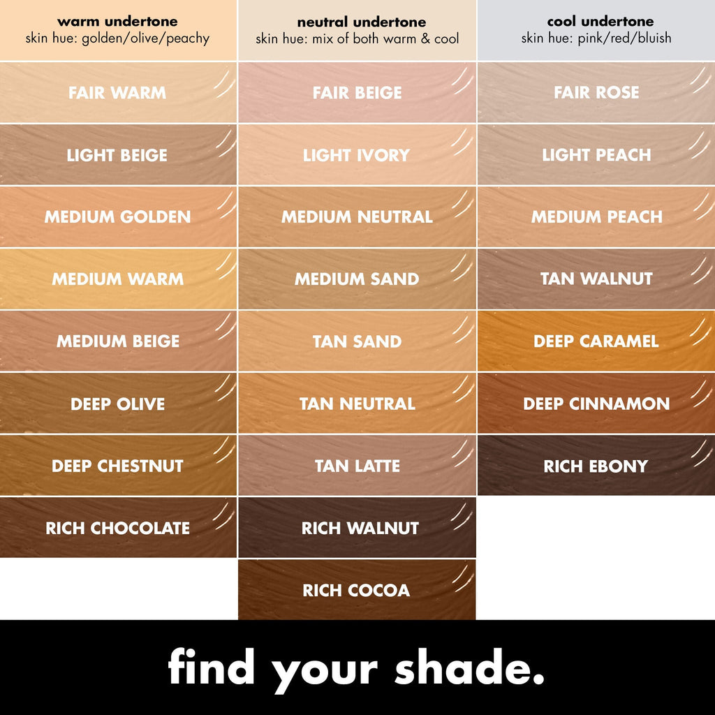 16 HR Camo Concealer Shade Match and Undertone Chart for Different Skin Tones