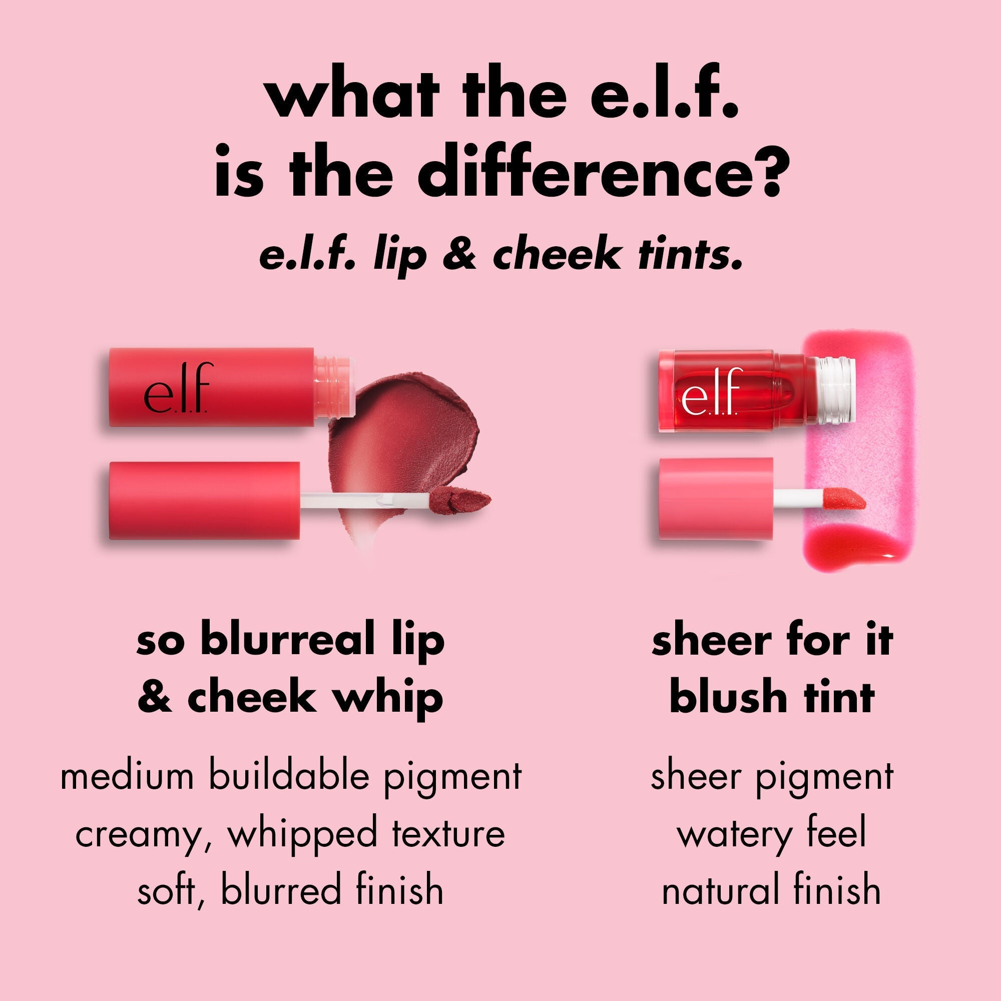 What is the Difference Between e.l.f Lip and Cheek Tints